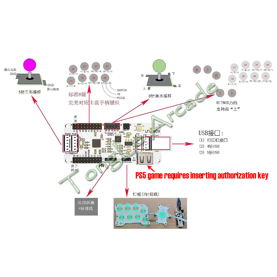 2020/2040 Raspberry Pi Pico Ze - Board Game Pc ulasan dan harga