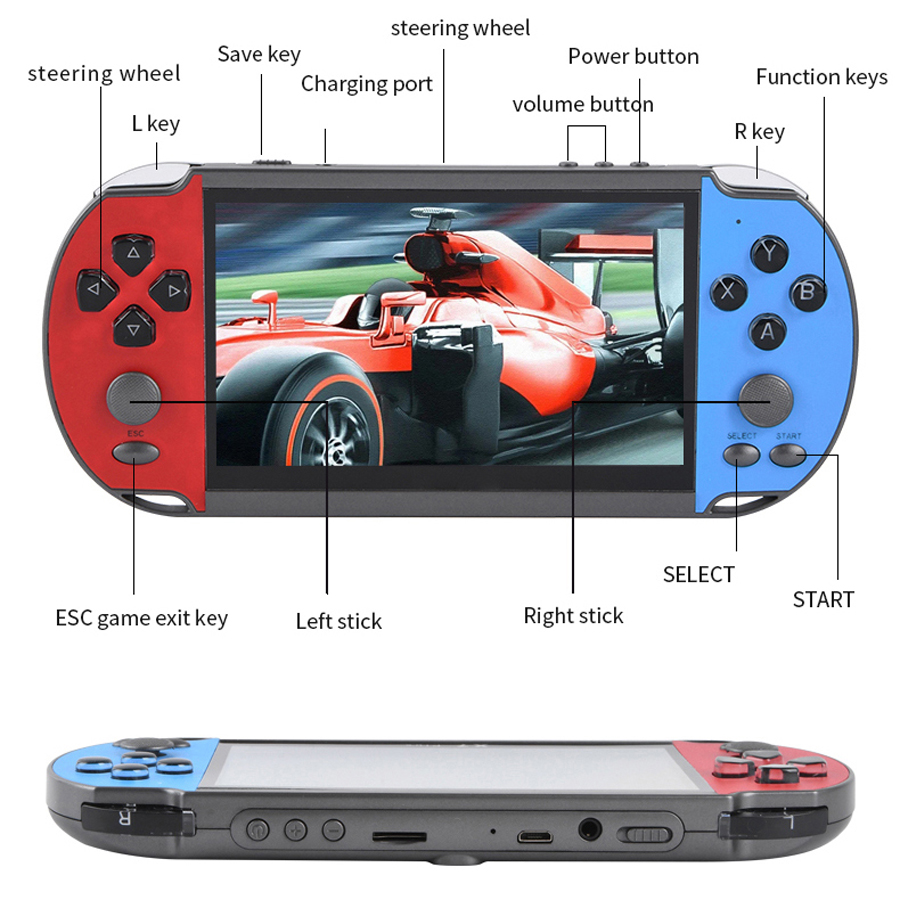 Konsol Video Game Retro portab - Board Game Viral ulasan dan harga