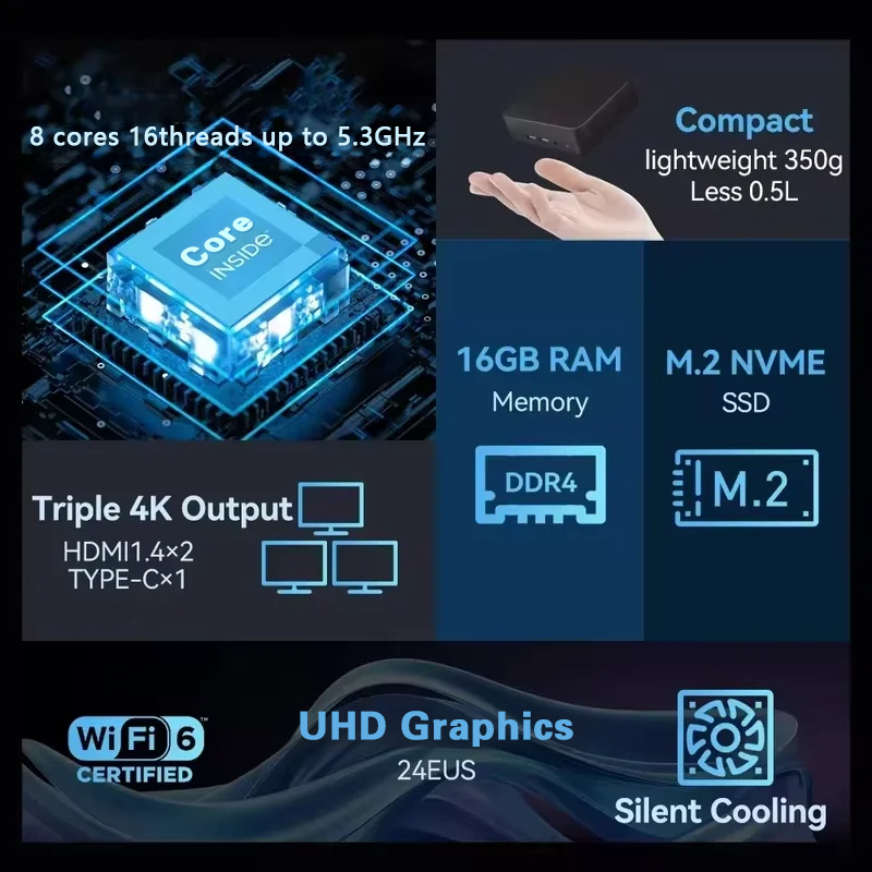 PC Mini BARU Windows 11 Pro In - Board Game Pc ulasan dan harga