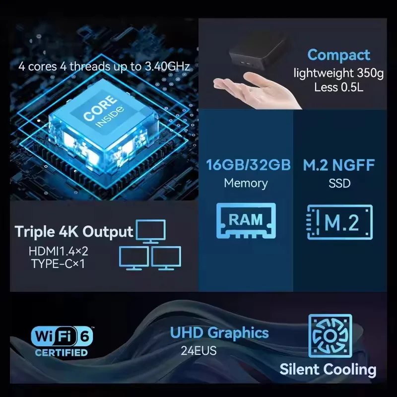 PC Mini BARU Windows 11 Intel  - Board Game Pc ulasan dan harga